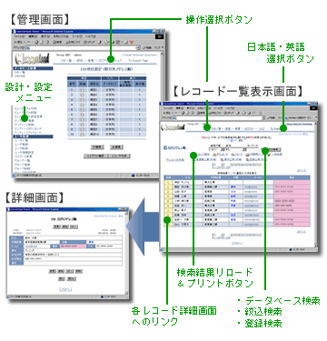 Hammerhead画面